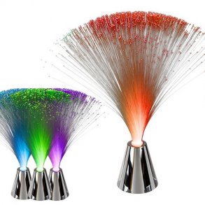 Sjove ting til hjemmet 